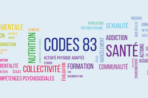 codes 83
